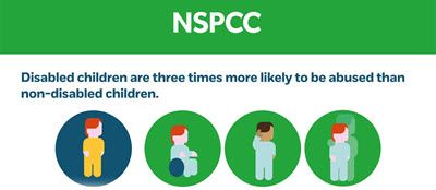 NSPCC reports deaf and disabled children are 3 times more likely to be abused